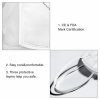 KN95 Standard Breathable Antivirus Dustproof Mask(10 PCS)